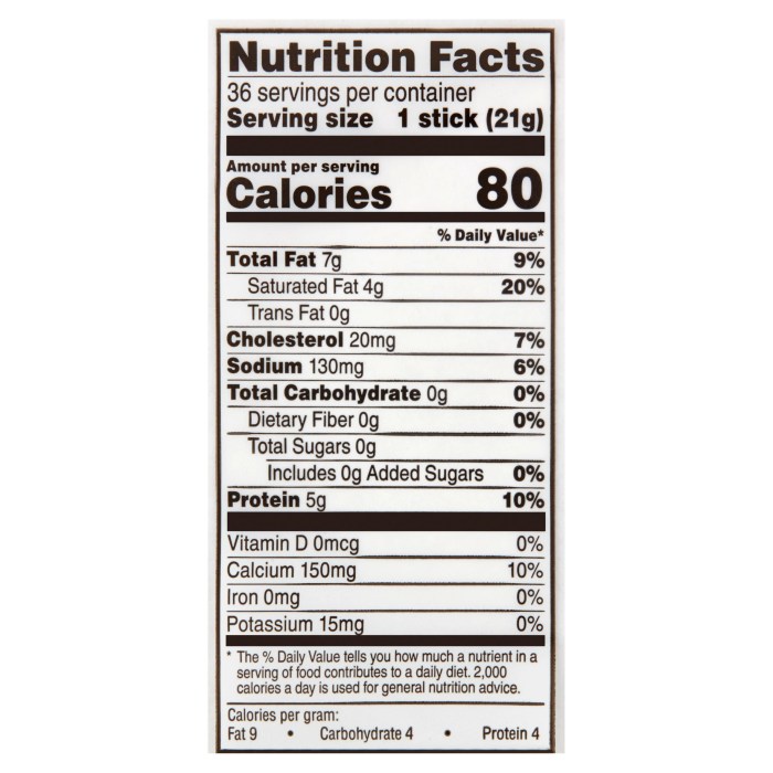 Cheese stick nutrition facts