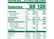 Cheese nutrition cracker mac barrel facts nutritional panel pngkit