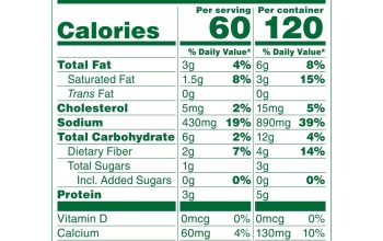 Cheese nutrition cracker mac barrel facts nutritional panel pngkit