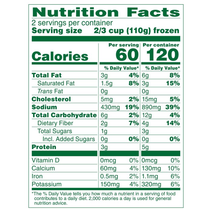 Cheese nutrition cracker mac barrel facts nutritional panel pngkit