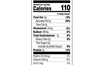 Shredded cheese nutrition label