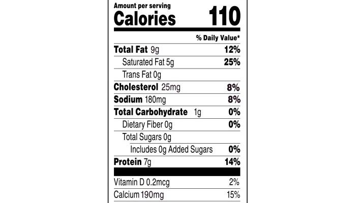 Shredded Cheese Nutrition Label Your Guide