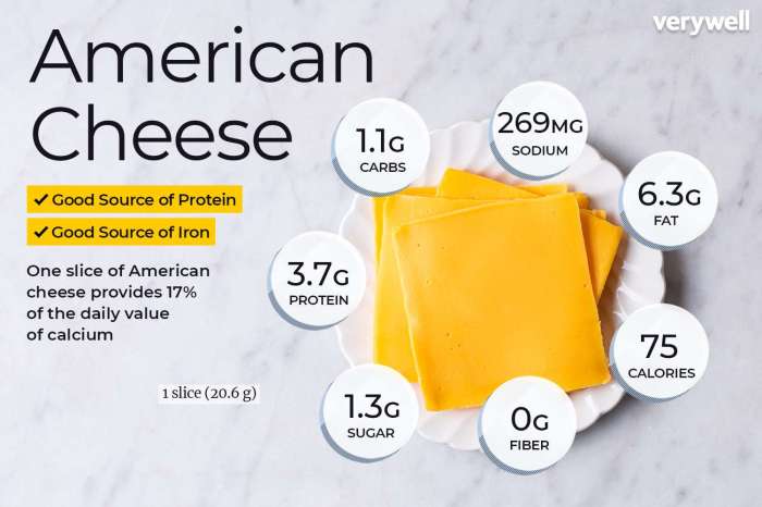 Ricotta mozzarella provolone shredded cheese fresh cheddar skim part nutrition label oz lamagna grated pecorino romano milk lb facts cheeses