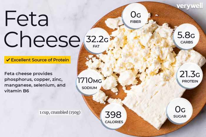 President feta cheese nutrition