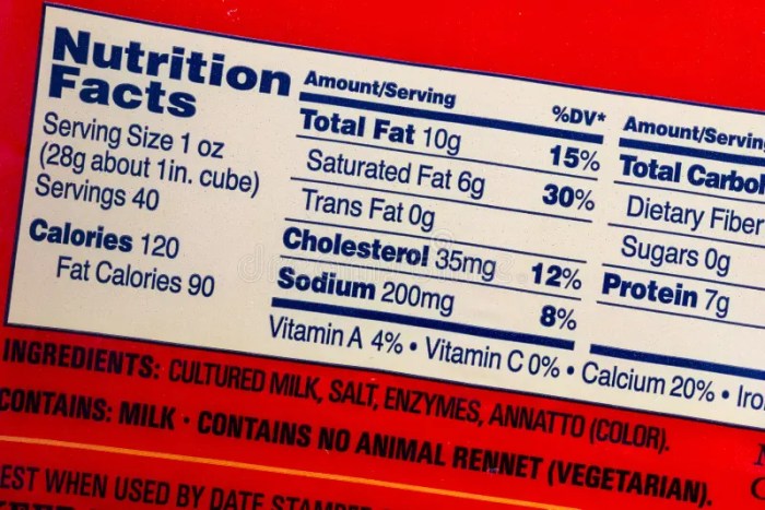 Slice of cheese nutrition facts