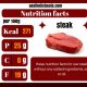 Steak and cheese sub nutrition