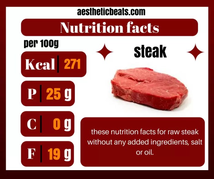 Steak and cheese sub nutrition