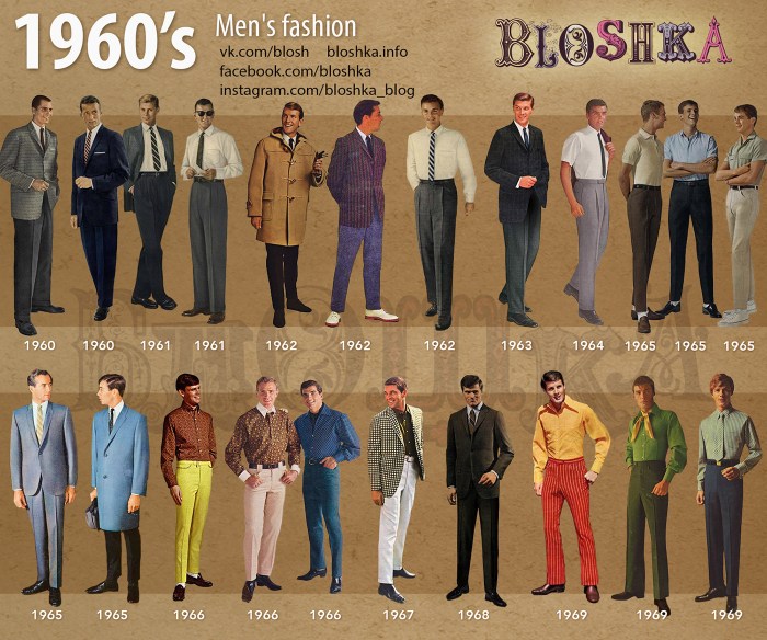 1960s fashion mens casual